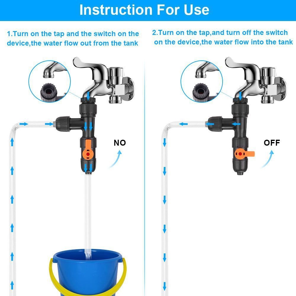 Accessorio per cambio acqua pe - Planted Aquarium Cleaning recensione e prezzo